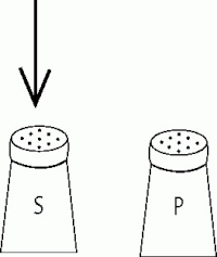 missing: ../jpgs/tpr-jpgs/Unit 3- object- salt.jpg